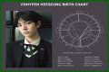 Astrology Birth Chart of Heeseung (Pop Singer) 2024