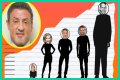 How Tall Is Sylvester Stallone? Uncovering The Truth Behind His Height