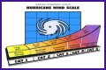 Hurricane Categories: What Categories 1, 2, 3, 4, 5, 6 Mean